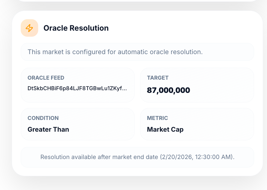 Oracle Resolution